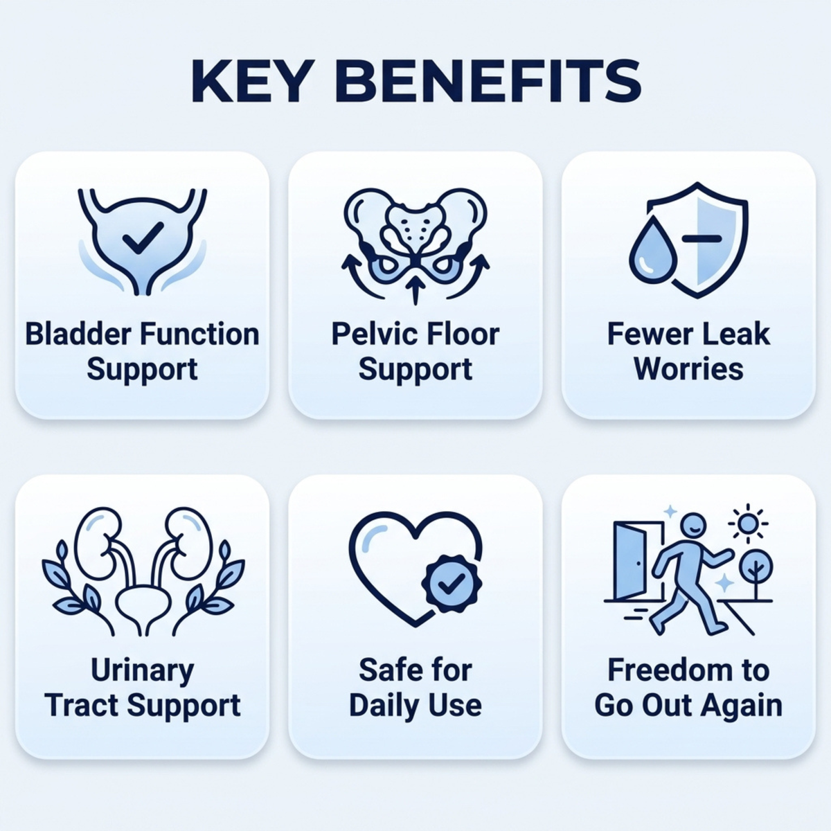Assurelle™ Natural Bladder Control Support , Night-Time Toilet Visits and Urgency