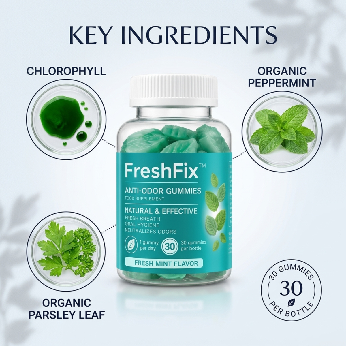 FreshFix™ Fresh Breath Mint Gummies